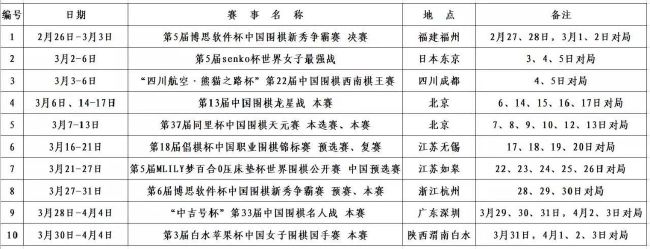 而在上周末的防守表现上，我觉得此役欧洲赛场仍有非常大的几率继续丢球。